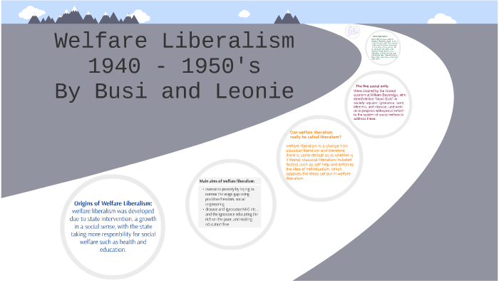 Welfare Liberalism By Busi Satimburwa On Prezi