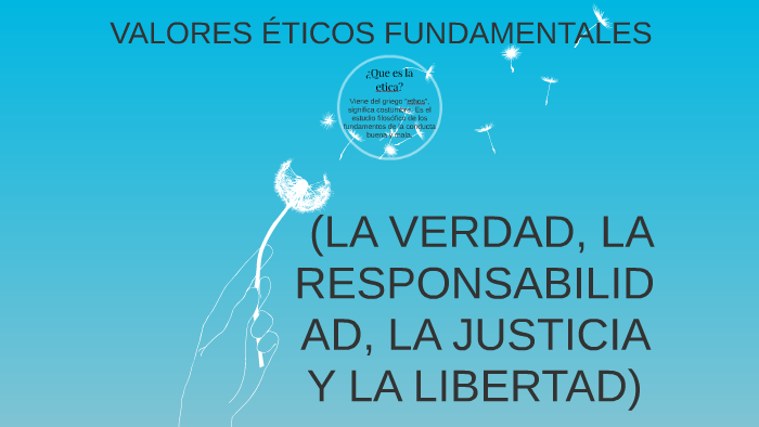 Valores Éticos Fundamentales La Verdad La Responsabilidad By Miguel Angel Rivadeneyra Ramirez 4331
