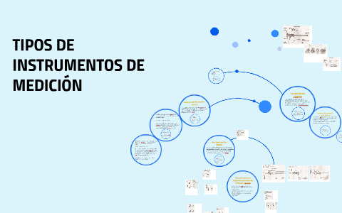 TIPOS DE INSTRUMENTOS DE MEDICIÓN By Jorge Contrini On Prezi