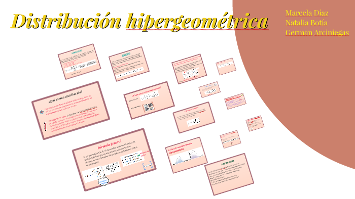 Distribución hipergeométrica by german arciniegas on Prezi