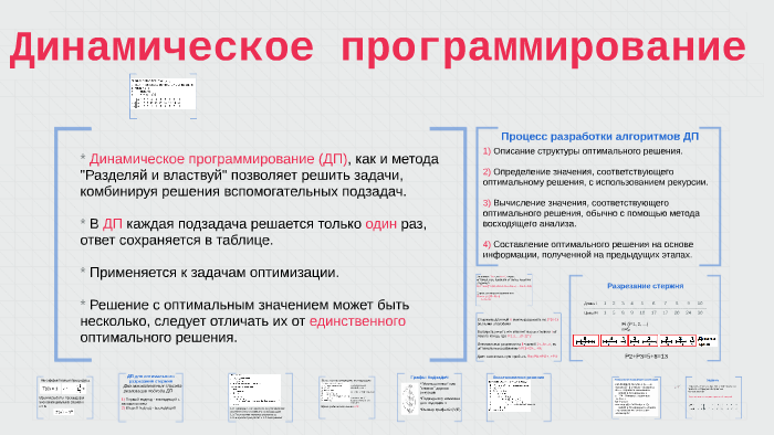 Динамический доклад