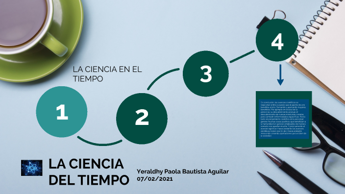La ciencia en el tiempo by Paola Bautista on Prezi