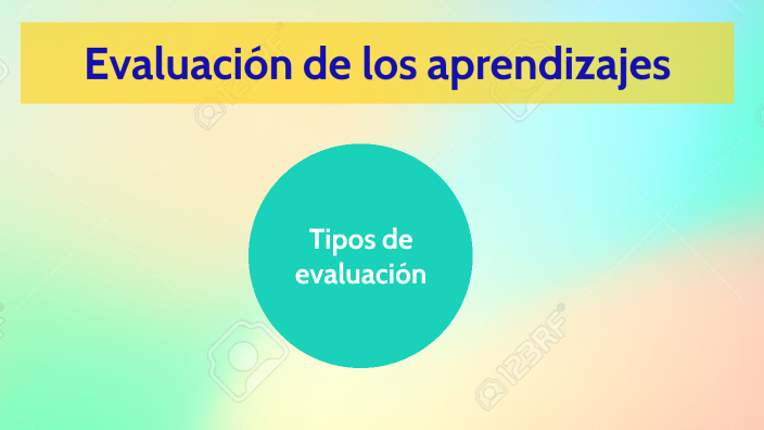 EVALUACIÓN DE LOS APRENDIZAJES by MARUJA DIONISIA BALDEON DE LA CRUZ on ...