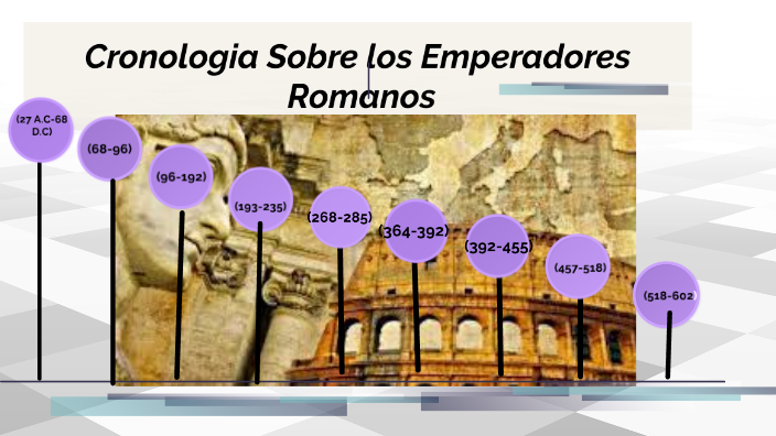 Cronología Sobre Los Emperadores Romanos By Maybelin Mireya Lopez Lopez ...