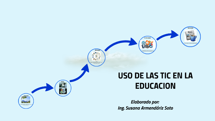 USO DE LAS TIC EN LA EDUCACION by susana armendariz on Prezi