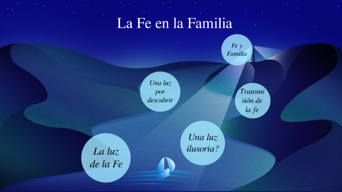 La Fe en familia y como transmitir a los hijos by Paola Vargas on Prezi