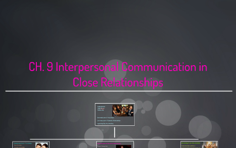 CH. 9 Interpersonal Communication in Close Relationships by Karla ...