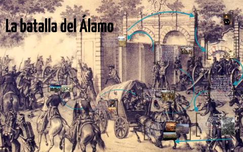 Imágenes De La Batalla Del álamo La Entrada Del álamo Icónico