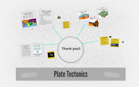 What is the Continental Drift Theory? by Science Project on Prezi