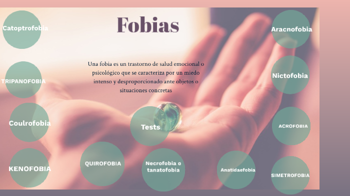 Si logras responder este test sin miedo revelaremos cuál es tu fobia  secreta