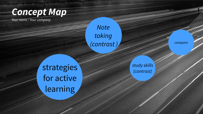 concept map by Natoya White on Prezi