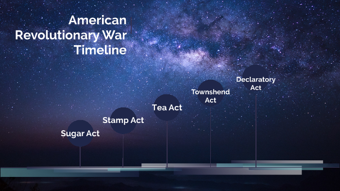 american-revolutionary-war-timeline-by-dimaiah-bradley