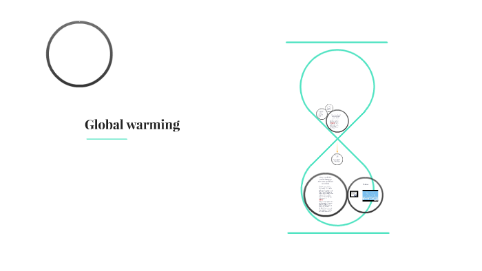 What is global warming by Mirza Softi on Prezi