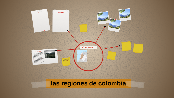 la region andina by angie vanessa delgado on Prezi