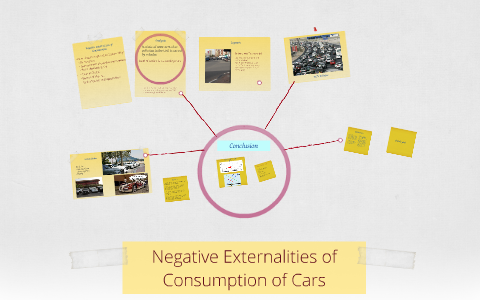 Negative Externalities of Consumption of Cars by Angad Arora on Prezi