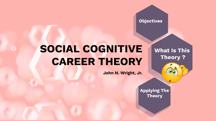 Social Cognitive Career Theory by on Prezi