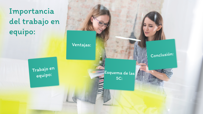 Importancia Del Trabajo En Equipo By Angélica Saballos Quirós On Prezi