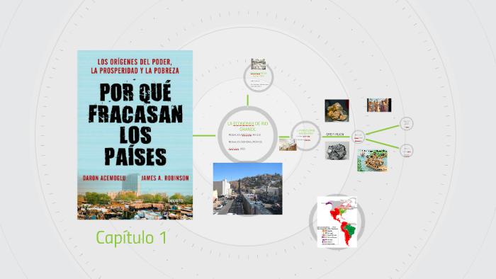 POR QUÉ LOS PAISES FRACASAN by Anderson Camilo Ardila Ardila on Prezi