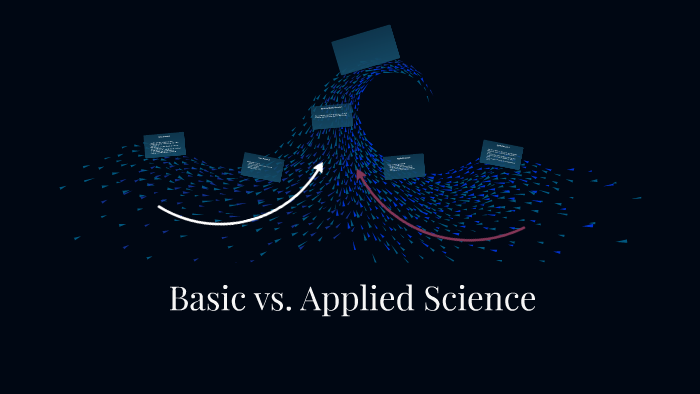 Basic Vs Applied Science By Stephanie Howard On Prezi basic-vs-applied-science-by-stephanie-howard-on-prezi