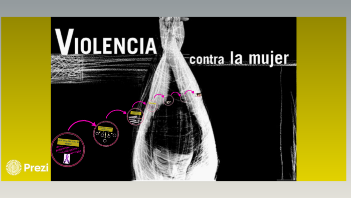 ¿Qué es la violencia de género? by on Prezi