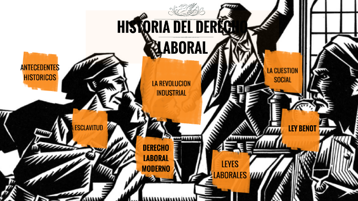 HISTORIA DEL DERECHO LABORAL by cesar saenz on Prezi