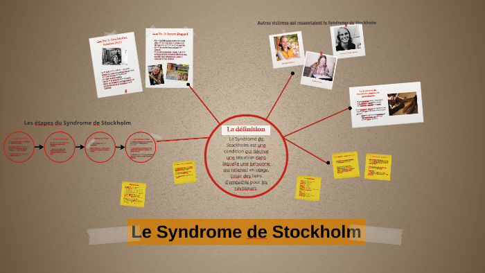 Le Syndrome de Stockholm by Shania J. on Prezi