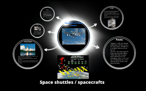 space shuttles/spacecrafts by anton scholten on Prezi