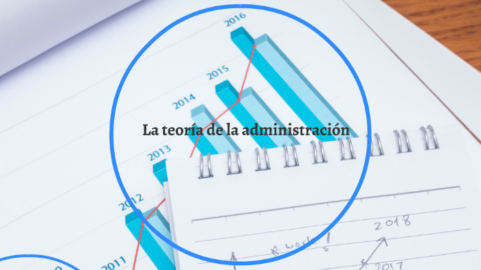 la teoria de la administracion by laura zapata on Prezi