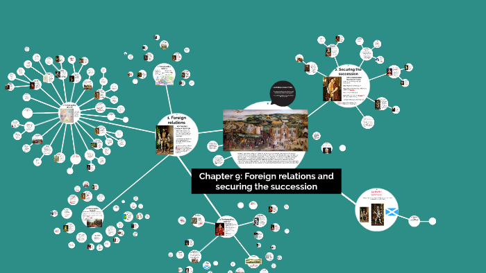 Chapter 9: Foreign Relations And Securing The Succession By Doug Fish