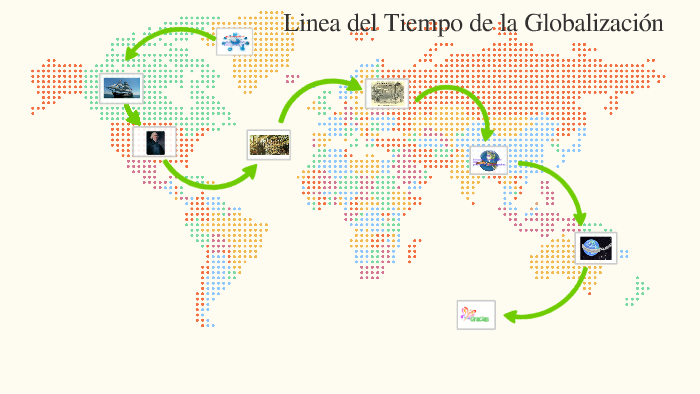 aspectos positivos y negativos de la globalizacion by Violeta Chapul on ...