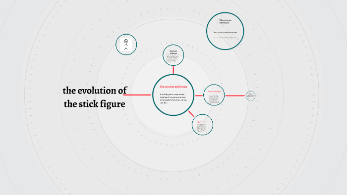 Stick Figure Inventions the evolution of the stick figure by xavier TenEyck on Prezi