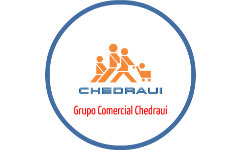 Grupo Comercial Chedraui By Karen Toledo On Prezi