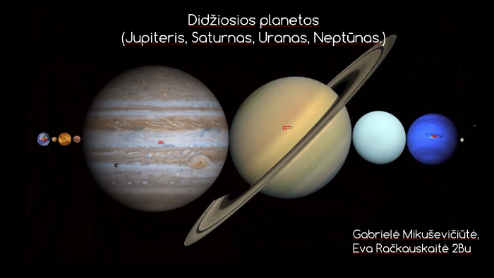 Didžiosios planetos by Eva Račkauskaitė on Prezi