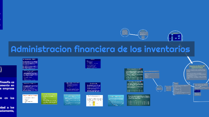 Administracion Financiera De Los Inventarios By Francisco Javier Lopez Gonzalez On Prezi Next 6214