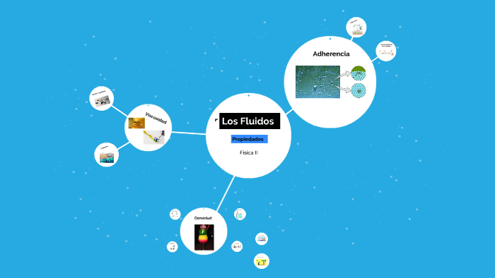 Los Fluidos by javier torres on Prezi
