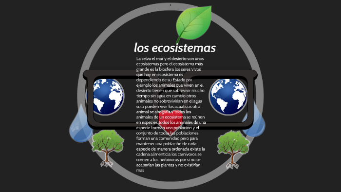 los ecosistemas by Erick Torres Martínez on Prezi