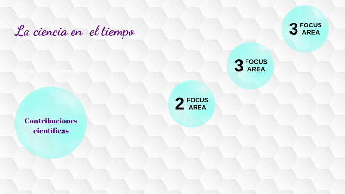 La ciencia en el tiempo by diana davila on Prezi