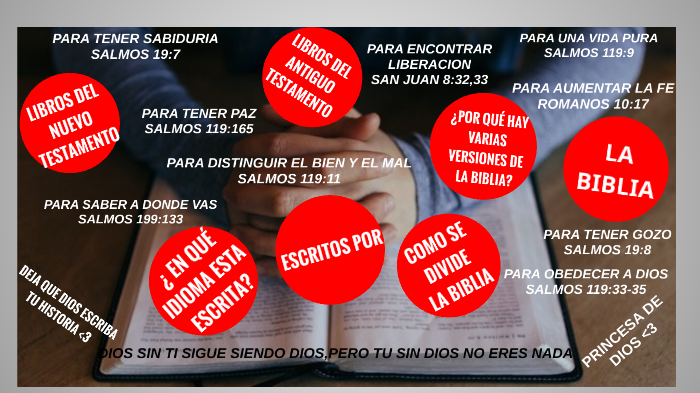 COMO SE DIVIDE EL LIBRO DE LA BIBLIA By Karime Guadalupe Garcia Juarez ...