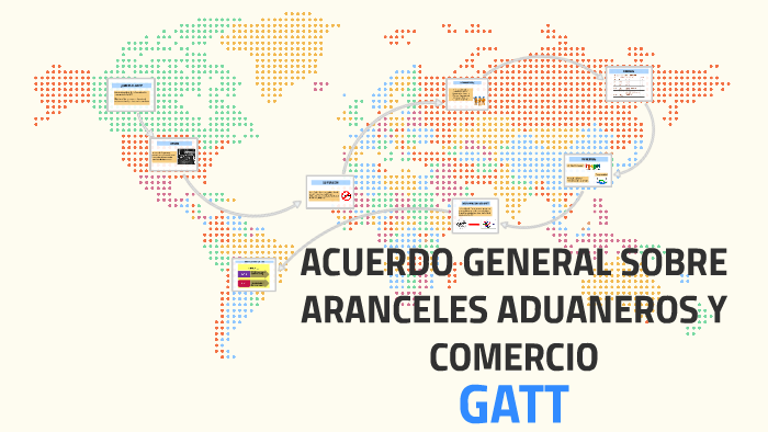 Acuerdo General Sobre Aranceles Aduaneros Y Comercio By Margarita Valero On Prezi 6065