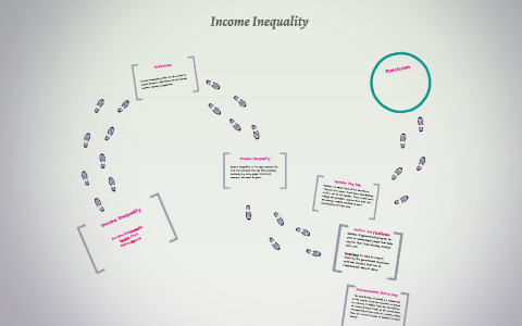 Income Inequality by Ashley N on Prezi