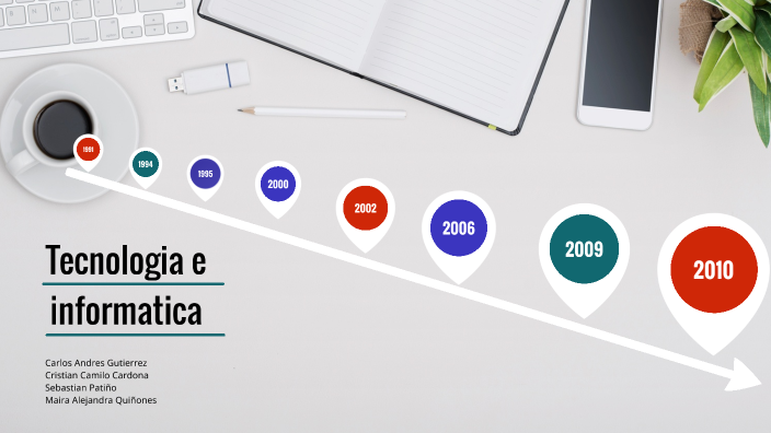 Tecnologia E informatica by AndresGtz on Prezi