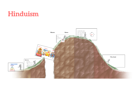 Hinduism Caste System by Brian Queen on Prezi