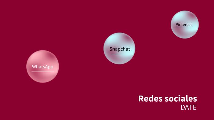 Las redes sociales by H. ee.i.D on Prezi