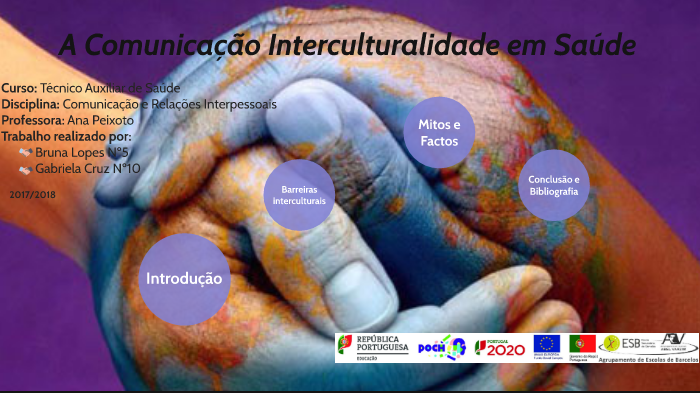 A Comunicação Interculturalidade em Saúde by Gabriela Cruz on Prezi