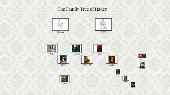 the-family-tree-of-hades-by-nate-m-on-prezi