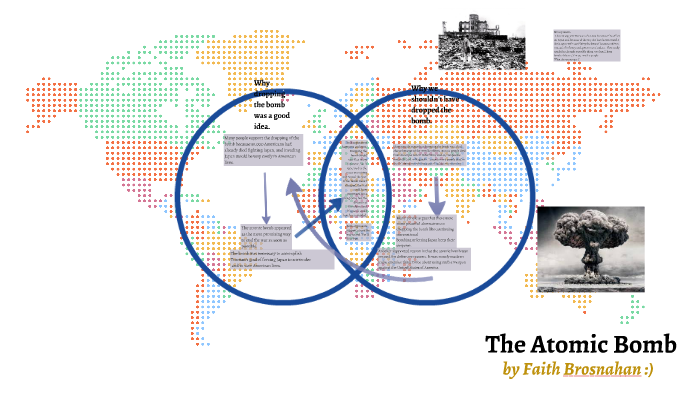 The Atomic Bomb by faith Brosnahan on Prezi