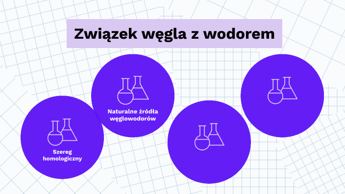 Związki Węgla Z Wodorem Klasa 8 związki węgla z wodorem by KASIA KASIA on Prezi