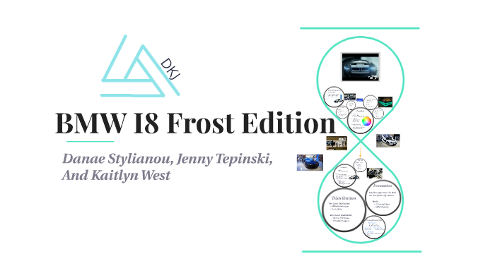 BMW I8 Frost Edition by Danae Stylianou on Prezi