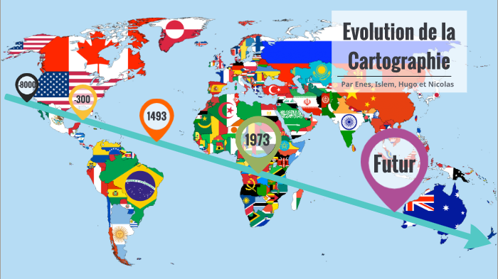 Evolution de la Cartographie by Enes Sezer on Prezi