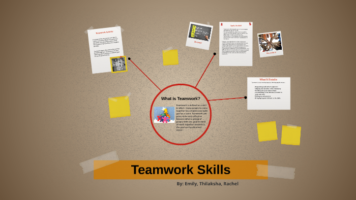 Teamwork Skills by Rachel Berk on Prezi